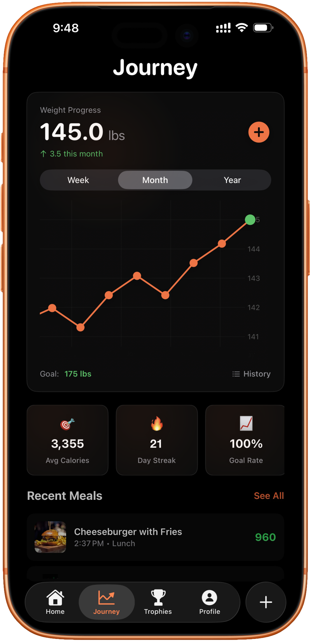 Weight gain progress chart showing upward trend for tracking bulking journey
